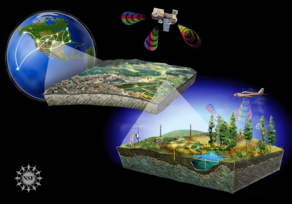 Hvilke er de mulige fremtidige bruksområdene for satellittdata-fjernmåling?